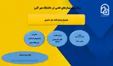 وبینار علمی با موضع 