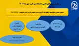 عنوان وبینار: راهکارهای ارتقای تاب آوری و تداوم کسب و کار بر اساس استاندارد ISO ۲۲۳۳۱